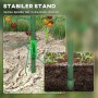 Detailaufnahme Rankhilfe: Spitze Erdspieße für stabilen Stand im Garten.