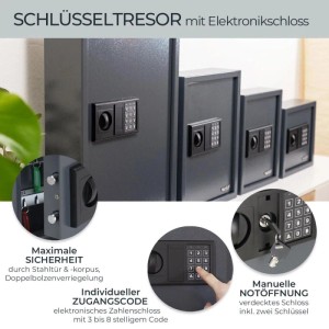Anthrazitfarbener HMF Schlüsseltresor mit elektronischem Zahlenschloss, Notöffnung & 30 Haken. Sicherer Tresor.