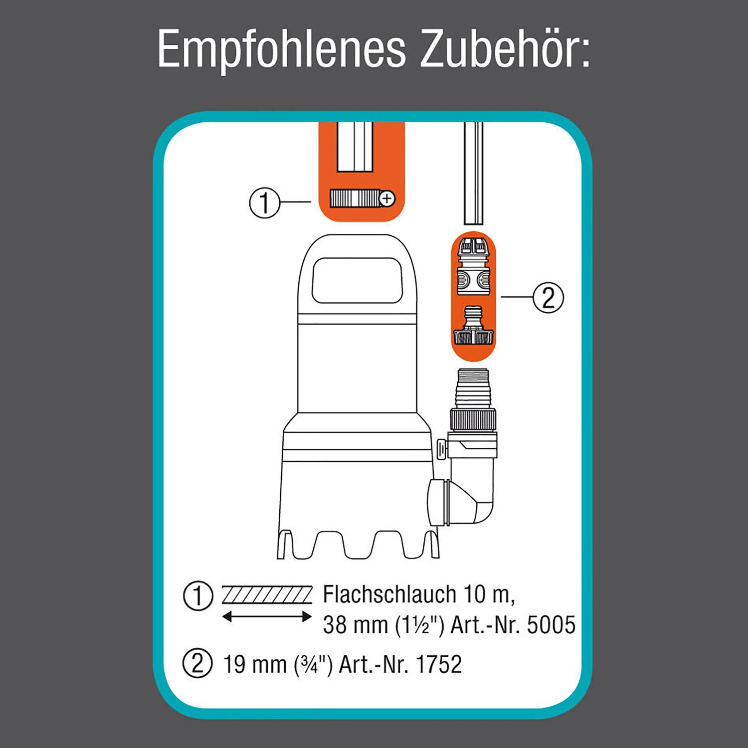 Zubehör für Gardena Schmutzwasser-Tauchpumpe 9000: Flachschlauch und Schlauchverbinder.