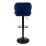 Blauer ML-Design Barhocker im 2er Set mit Samtbezug, Rückenlehne und Fußstütze.