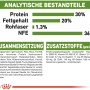Infografik: Zusammensetzung und Zusatzstoffe Royal Canin Outdoor Katzenfutter.