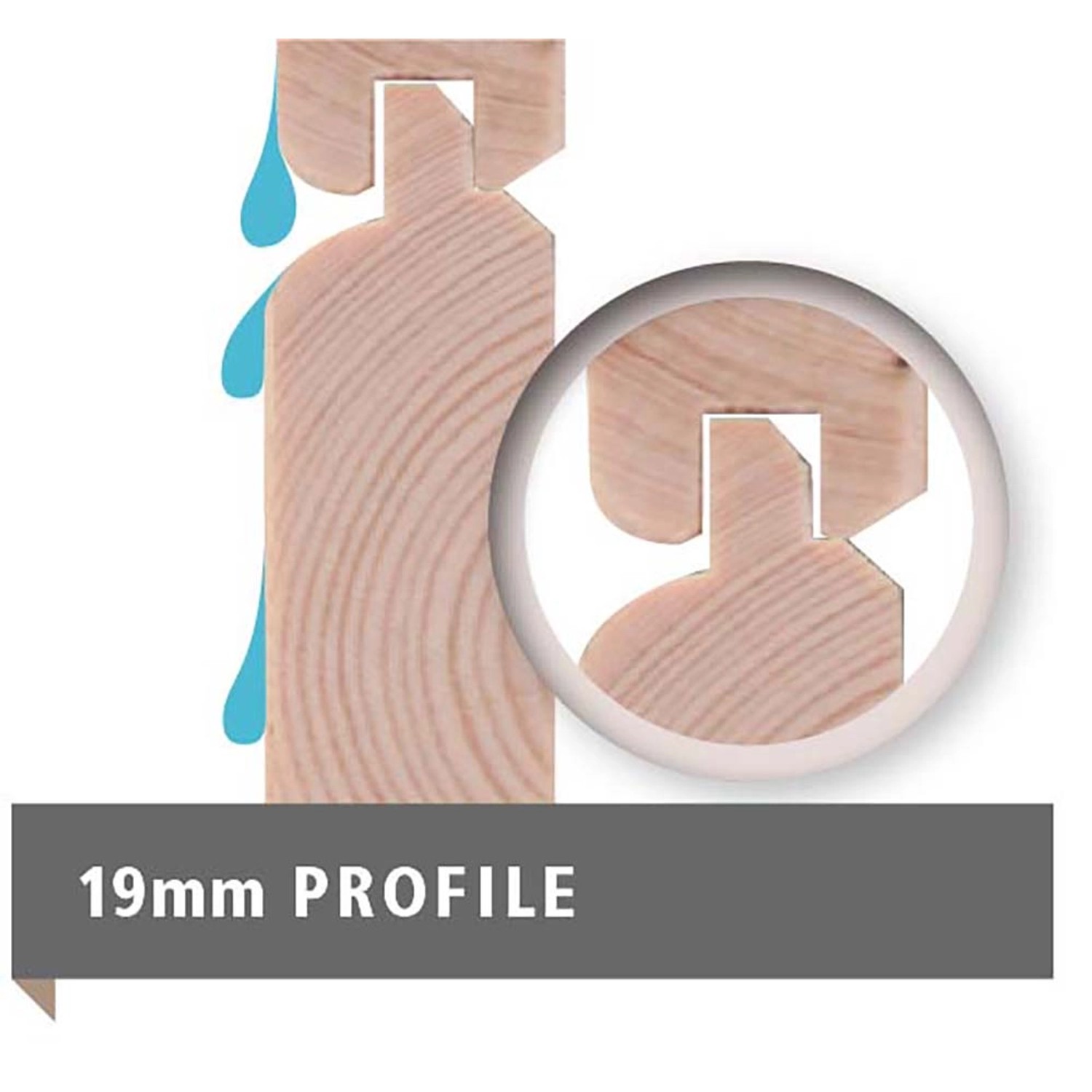 Detailaufnahme: 19mm Profil des Karibu Gartenhauses aus unbehandeltem Holz.