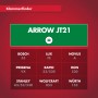 Klammerfinder: Tabelle zur Auswahl passender Arrow JT21 Edelstahlklammern, Vergleich mit Bosch, LUX, Novus, Prebena, Rapid, Ron, Stanley, Wolfcraft, Würth.