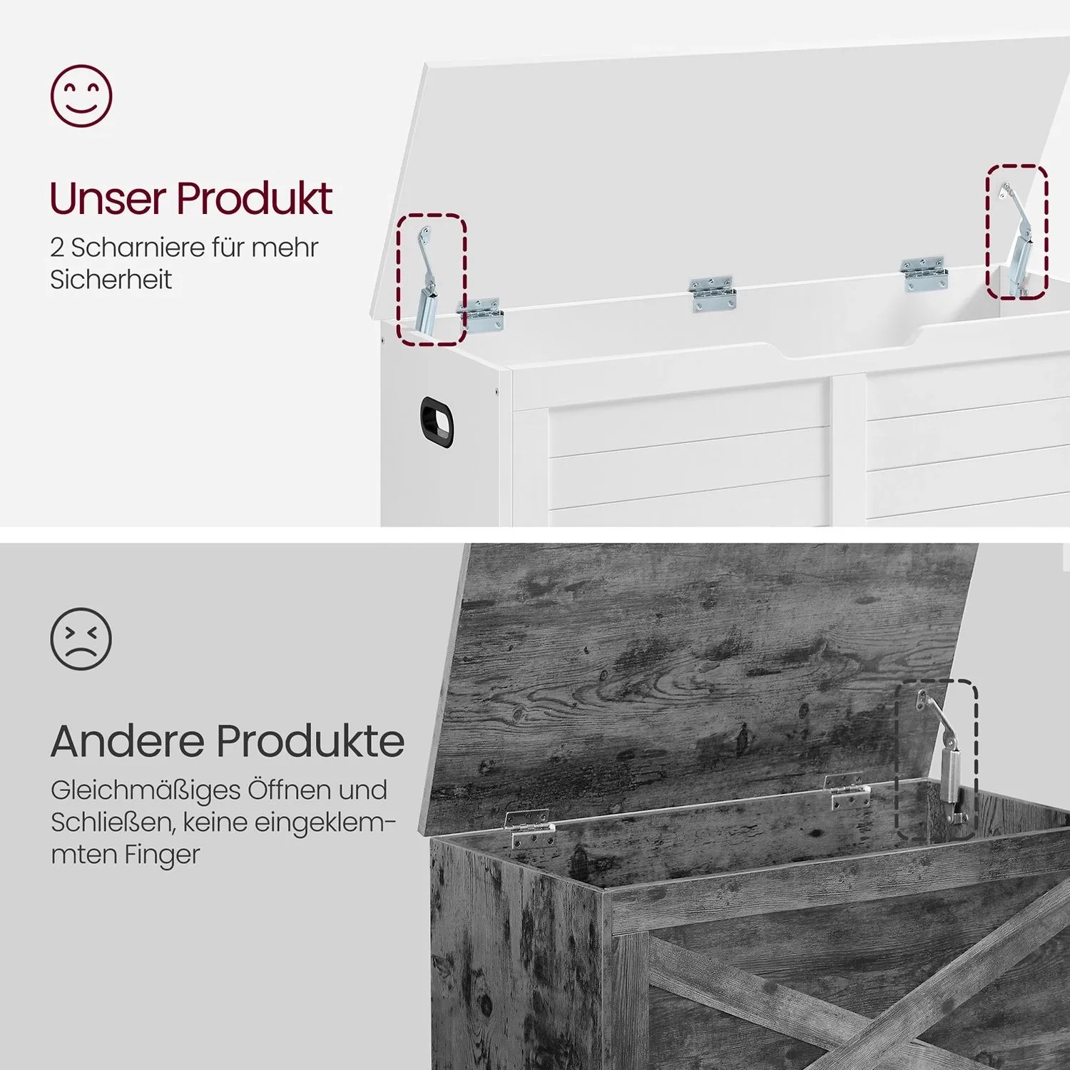 Vasagle Sitzbank Weiß mit Stauraum, Scharniere für sanftes Schließen. Wohnzimmerschrank Detail.