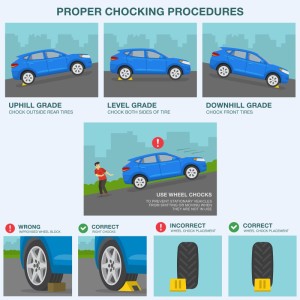 Wiltec Unterlegkeile Anhänger 2 Stück 2T Unterlegkeile Wohnmobil Wohnwagen Gelb