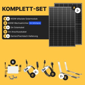 Solakon Balkonkraftwerk 900W Solaranlage mit Gartenhalterung Steckerfertig Komplettset Photovoltaik 800W Kabellänge 5m