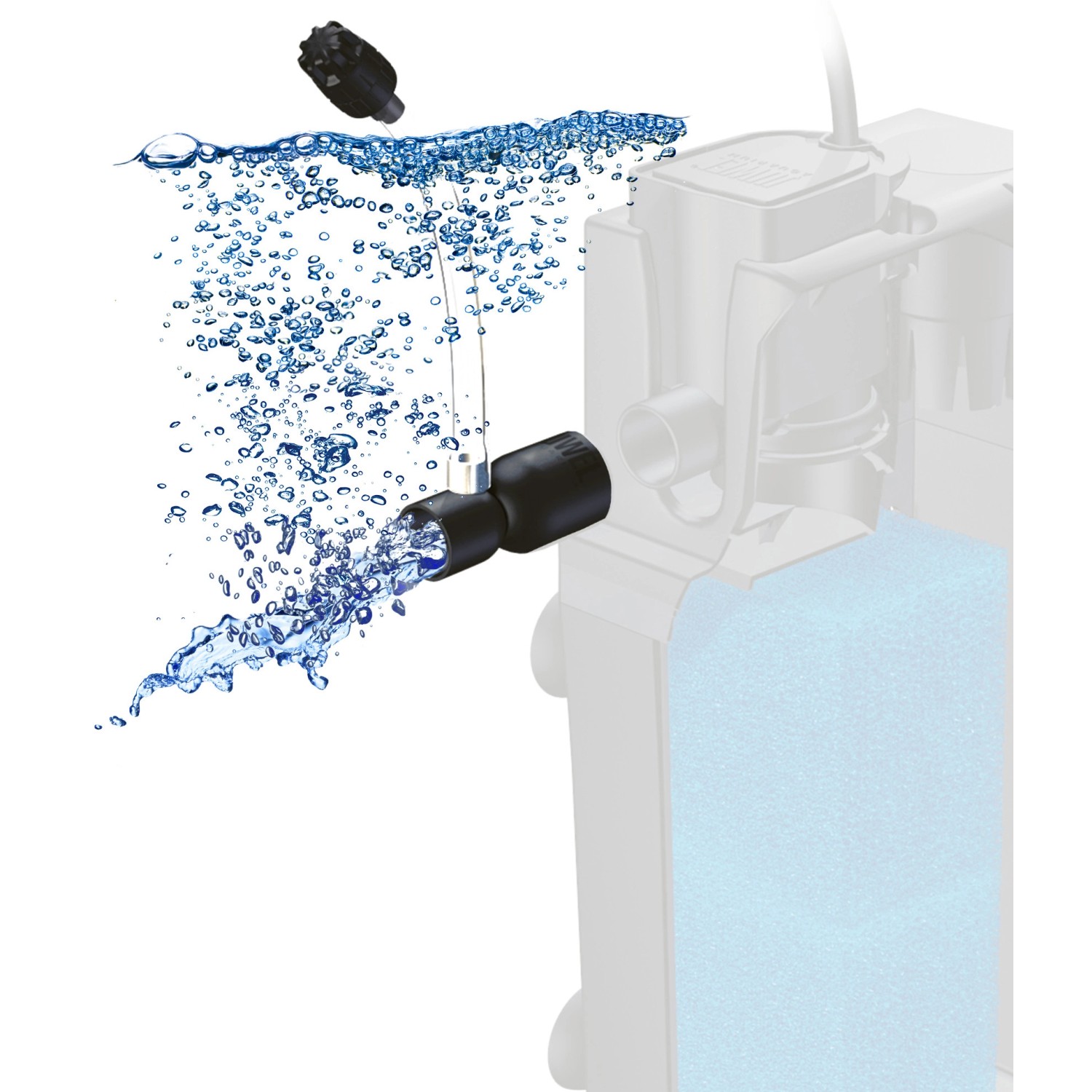 Juwel Bioflow ONE INT Aquarium Innenfilter mit Pumpe in Aktion.