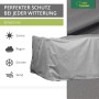 Rechteckige, graue Mehr Garten Premium Schutzhülle für eine Sitzgruppe.
