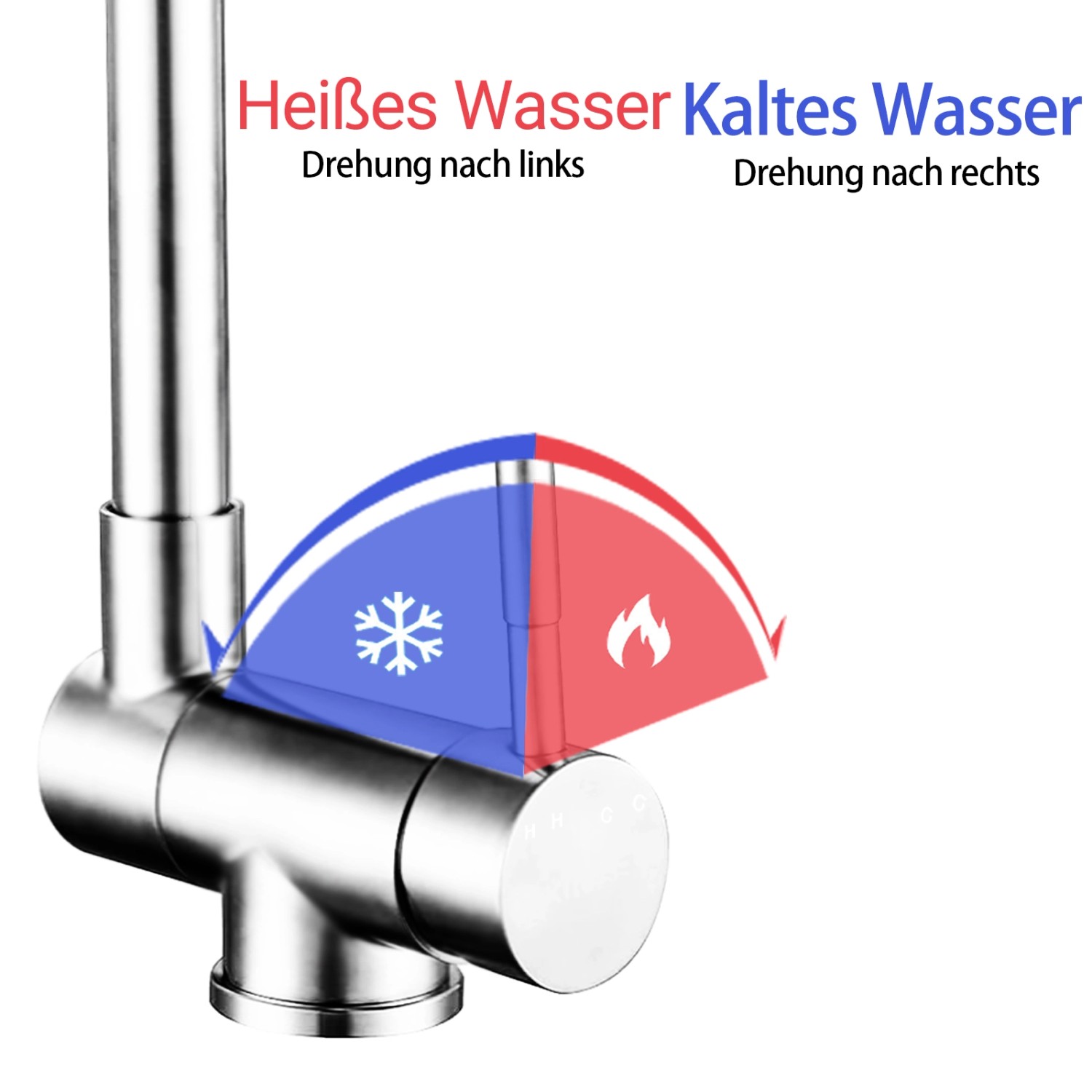 AICA Wasserhahn Doppelfunktion 360° Drehbare Kippbare Silber Küchenarmatur mit 304 Edelstahl und Keramikventil Mischbatterie_4