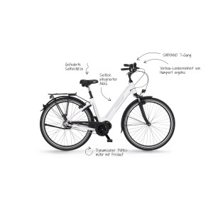 Weißes Fischer Cita 3.1i E-Bike City-Fahrrad 28 Zoll mit Mittelmotor und gefederter Sattelstütze.