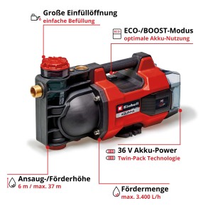 Einhell Akku-Gartenpumpe Aquinna 36/34, rote Elektro-Pumpe mit großem Einfüllstutzen und Tragegriff.