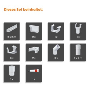 Inefa Dachrinnen Set, 4m, weiß: Kastenrinne, Fallrohre, Verbinder, Kleber. Dachentwässerung für Gartenhaus.