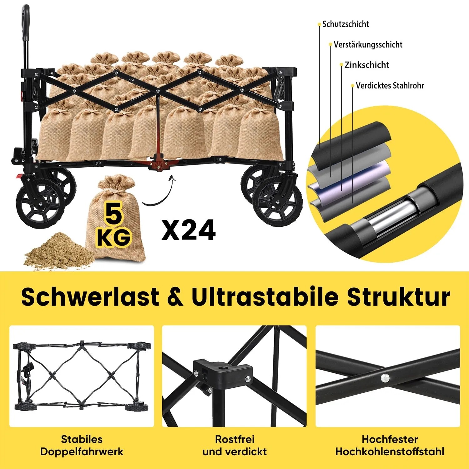 Sekey Bollerwagen, faltbar, blau, mit Säcken beladen. Ideal für Camping & Freizeit.