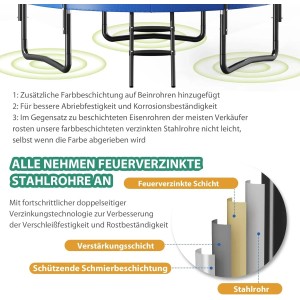 U-förmige Beine und Leiter des Costway Trampolins. Detail feuerverzinkter, beschichteter Stahlrohre für Rostschutz und Stabilität.