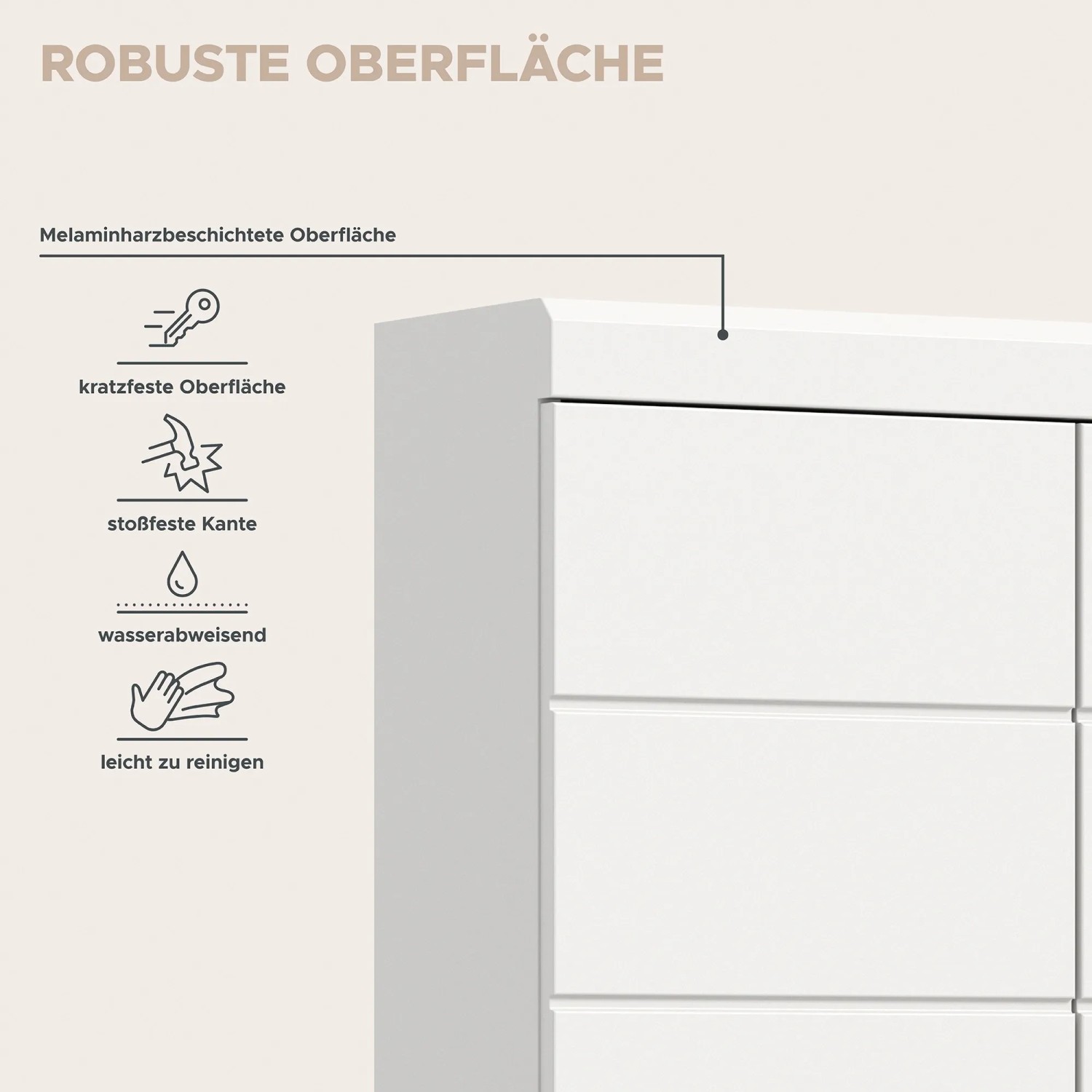 Detailaufnahme: Weißer Hochglanz Hängeschrank (74x79x24cm) mit robuster, pflegeleichter Oberfläche.