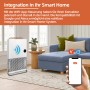 Weißer Kompakt-Konvektor 2200W WiFi im Wohnraum, gesteuert per Smartphone.