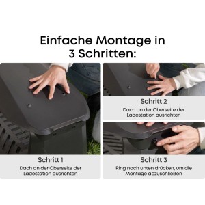 Einfache 3-Schritt-Montage der Eufy Mähroboter Garage C15. Dach wird an Ladestation befestigt. Rasenmäher Zubehör.