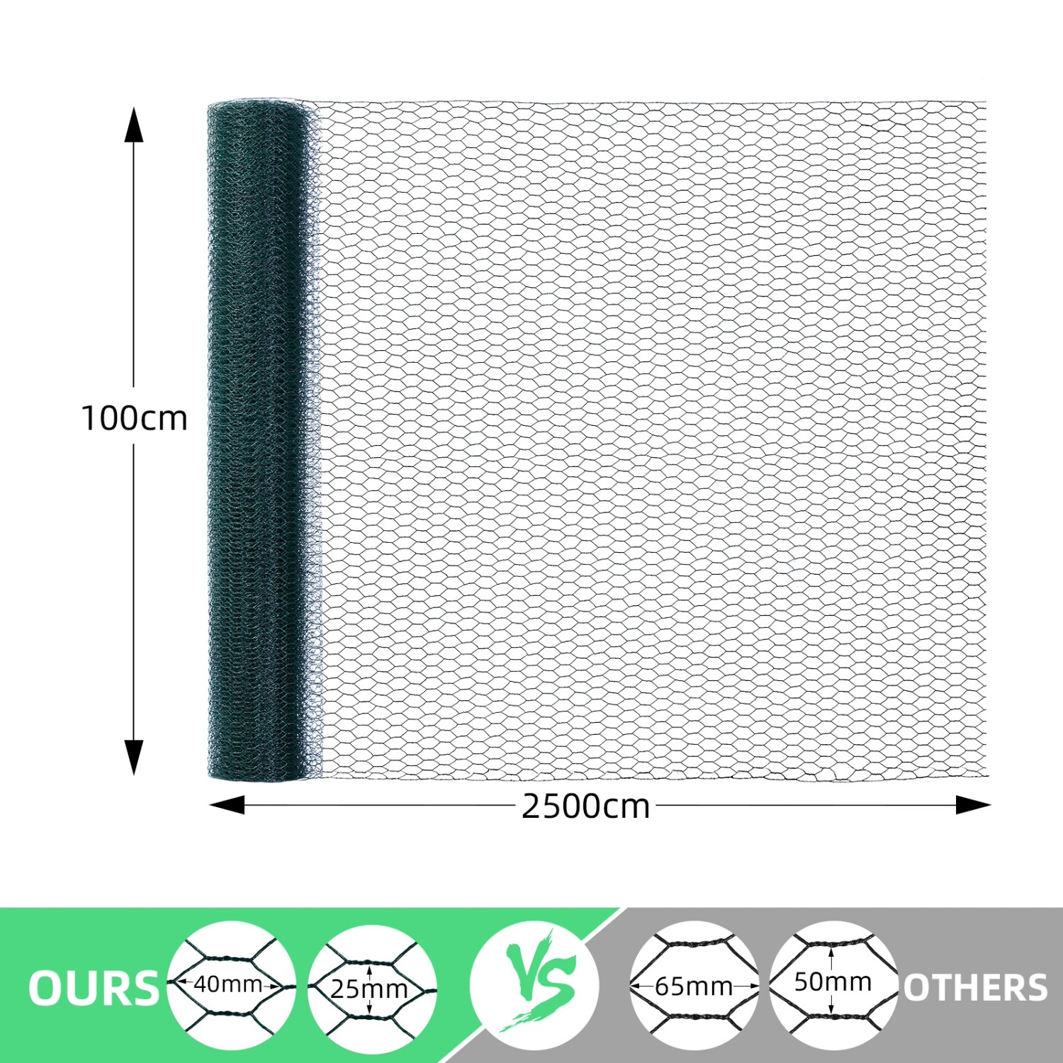 CCLIFE Hühnerzaun Geflügelnetz 45mm Maschenweite 100cm Höhe 25m Länge PVC-Beschichtet Grün_2