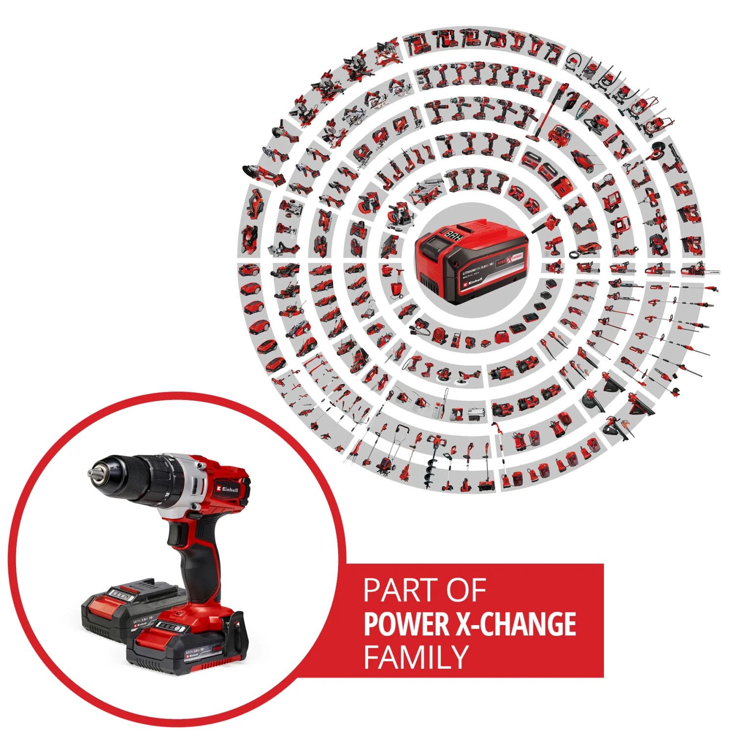 Einhell Akku-Schlagbohrschrauber TE-CD 18 mit Akkus und Koffer, Teil der Power X-Change Familie.