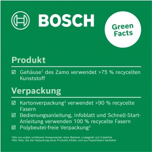 Nachhaltigkeitsmerkmale des Bosch Zamo Laser-Entfernungsmessers: Recycelter Kunststoff & Fasern.