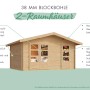 Karibu Holz-Gartenhaus Normes mit Satteldach, unbehandelt, 492x312 cm. Gartenhaus mit zwei Räumen.