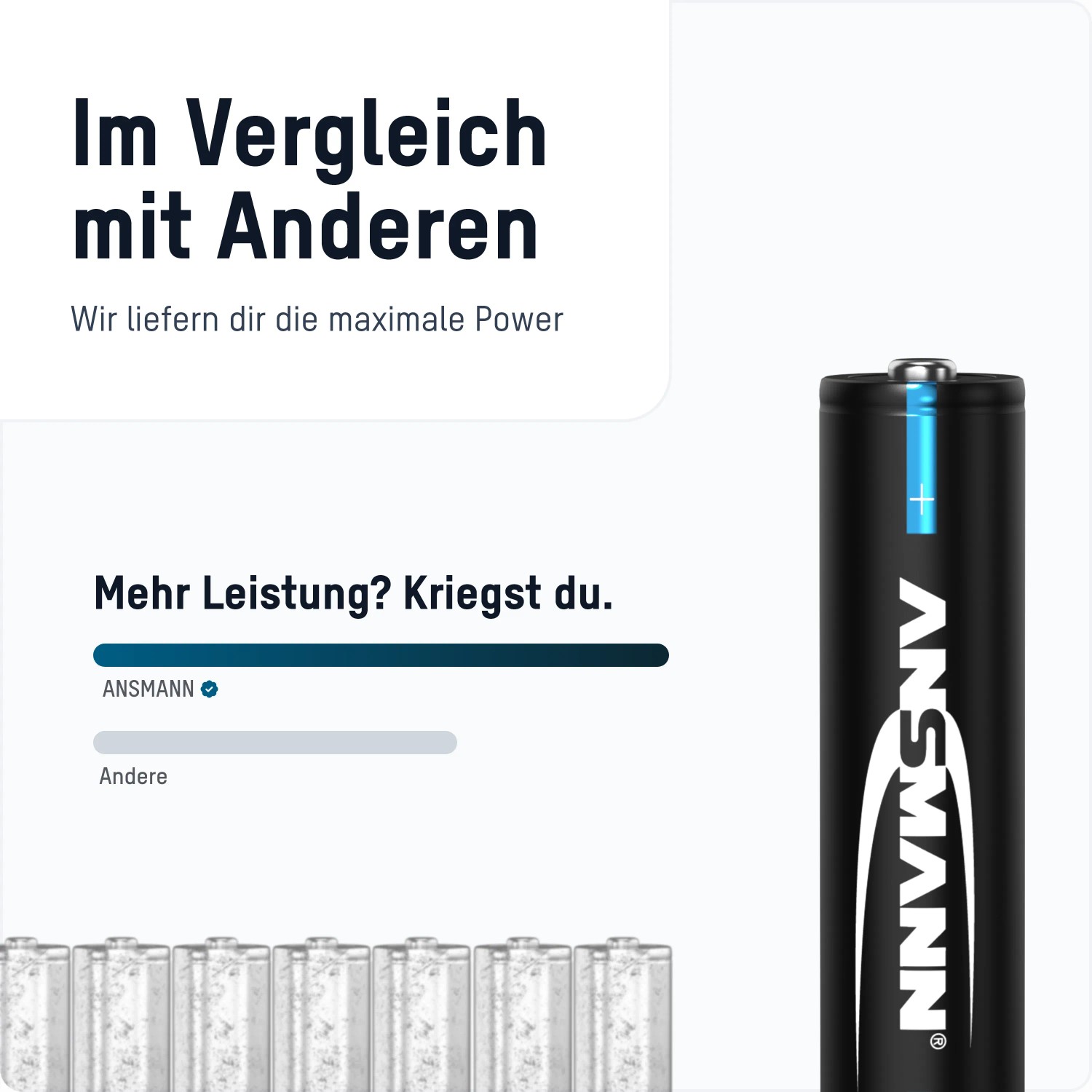 ANSMANN Telefon Akku Micro AAA 6 Stück 800 MAH NIMH 1,2V_5