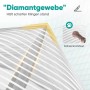 Weißes, gestreiftes Fliegengitter-Gewebe für Insektenschutz-Tür, katzensicher und reißfest.