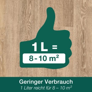 Symbolbild: Ergiebigkeit von 1 l Bona Home Parkettlack Classic matt für 8-10 m².