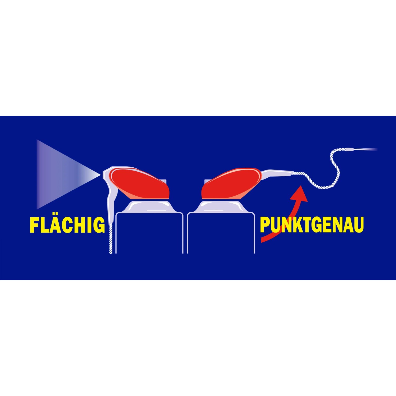 WD-40 Flexible: Darstellung von flächigem und punktgenauem Sprühen des Multifunktionsprodukts.