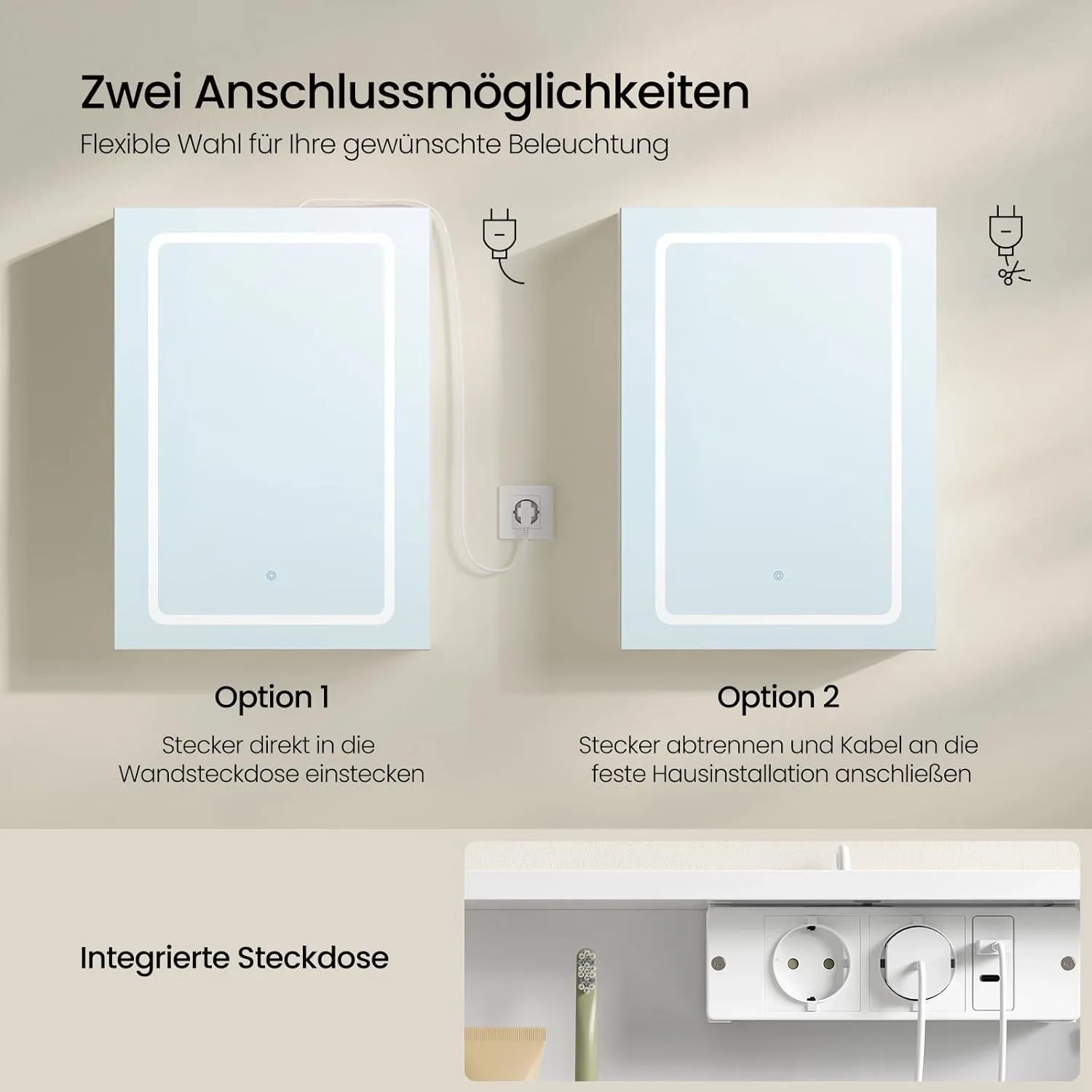 Weißer Spiegelschrank mit Beleuchtung, zeigt flexible Stromanschlussoptionen und integrierte Steckdosen (USB, AC).