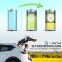Batterieanzeigen mit 3-stufiger Überwachung zum Schutz der Autobatterie. Ideal für Outsunny Kompressor Kühlbox Autozubehör.