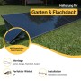 Solakon Balkonkraftwerk Solarmodul mit Garten- & Flachdachhalterung, 20° Neigung, beschwerbar, einfache Montage.