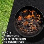 Anthrazitfarbene KARAT Grillmatte Dalton unter Grill mit glühenden Kohlen auf Rasen. Grillschutzmatte schützt Boden.