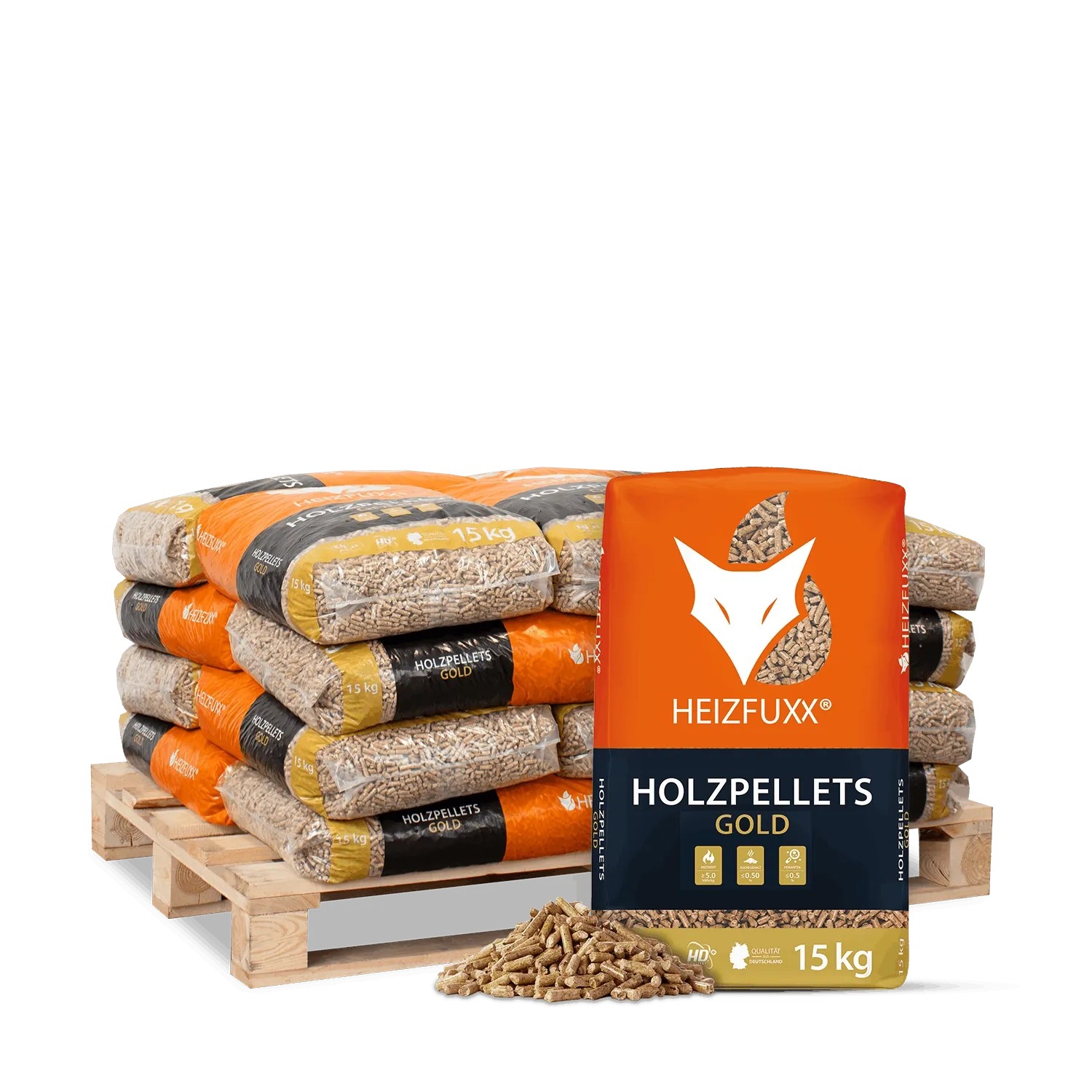 Heizfuxx Gold HD-Qualität Holzpellets Nadelholz 15kg x 20 Sack 300kg Palette