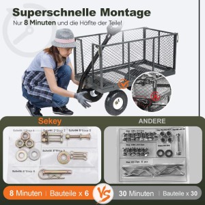 Frau montiert Sekey Garten Plattformwagen in 8 Min. mit wenigen Teilen. Vergleich zur aufwendigeren Montage anderer Modelle.
