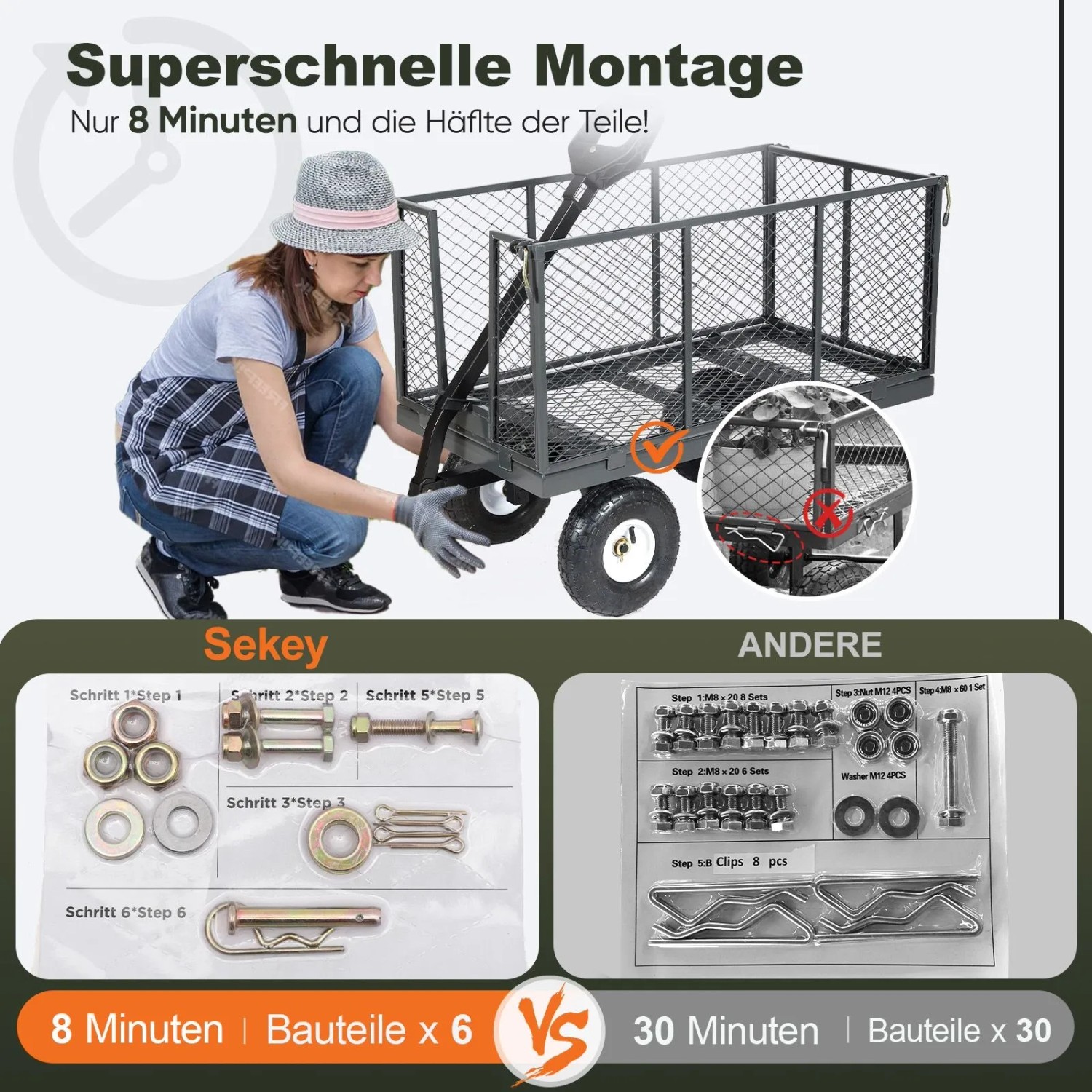 Frau montiert Sekey Garten Plattformwagen in 8 Min. mit wenigen Teilen. Vergleich zur aufwendigeren Montage anderer Modelle.