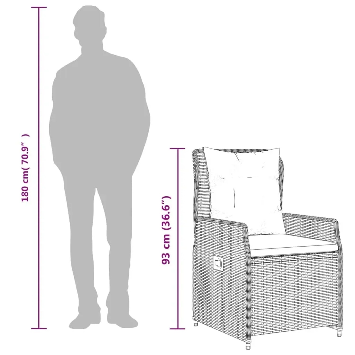 vidaXL Garten-Essgruppe, 5-teilig, schwarz, Poly Rattan, mit Maßen und Vergleich zu einer Person.