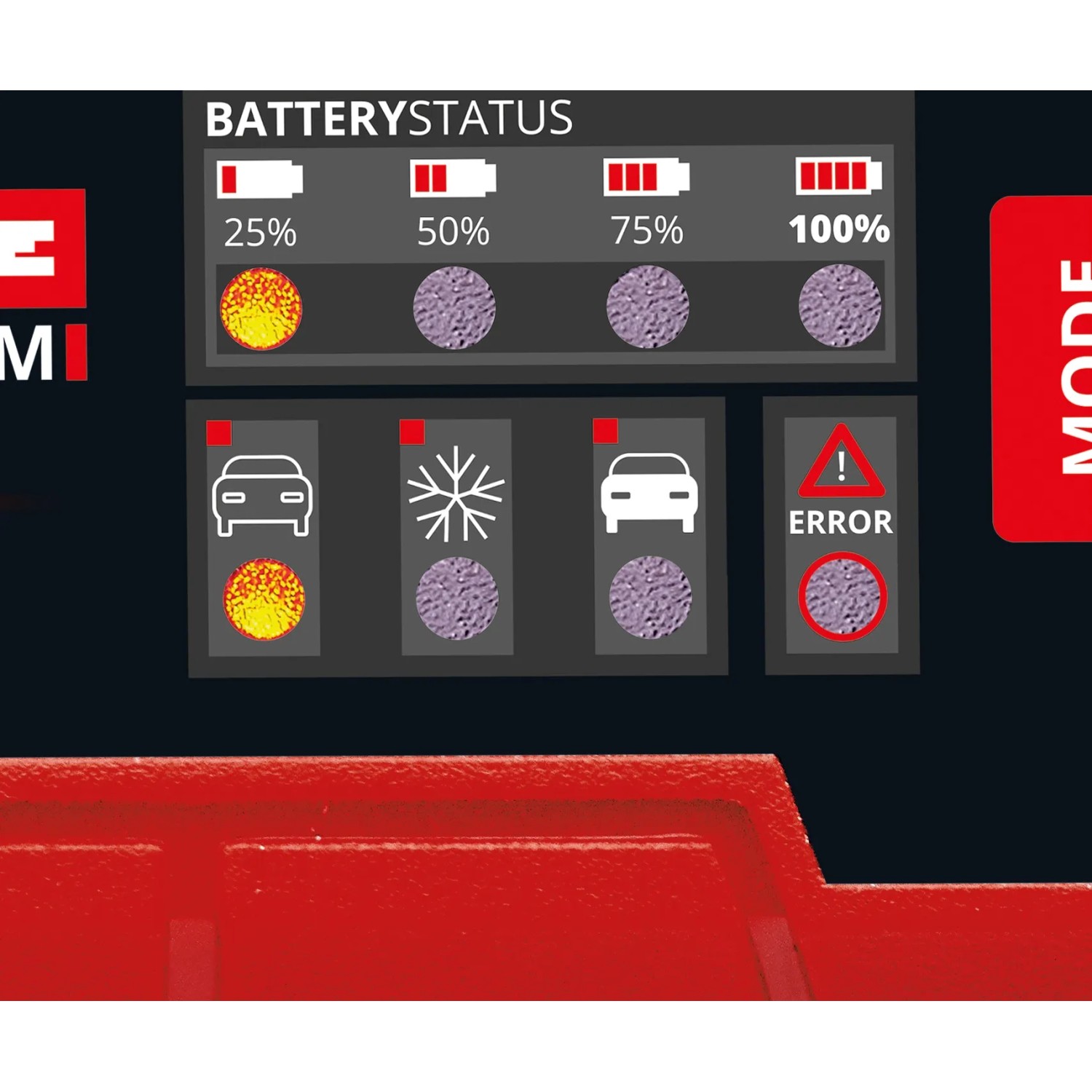 Anzeige des Einhell CE-BC 2 M Batterieladegeräts: Batteriestatus, Lademodus, Fehlermeldung.