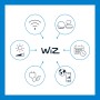 WiZ Funktionen: WLAN, Sprachsteuerung, Dimmbarkeit, Terminplanung, Steuerung per App, Ökostrom.