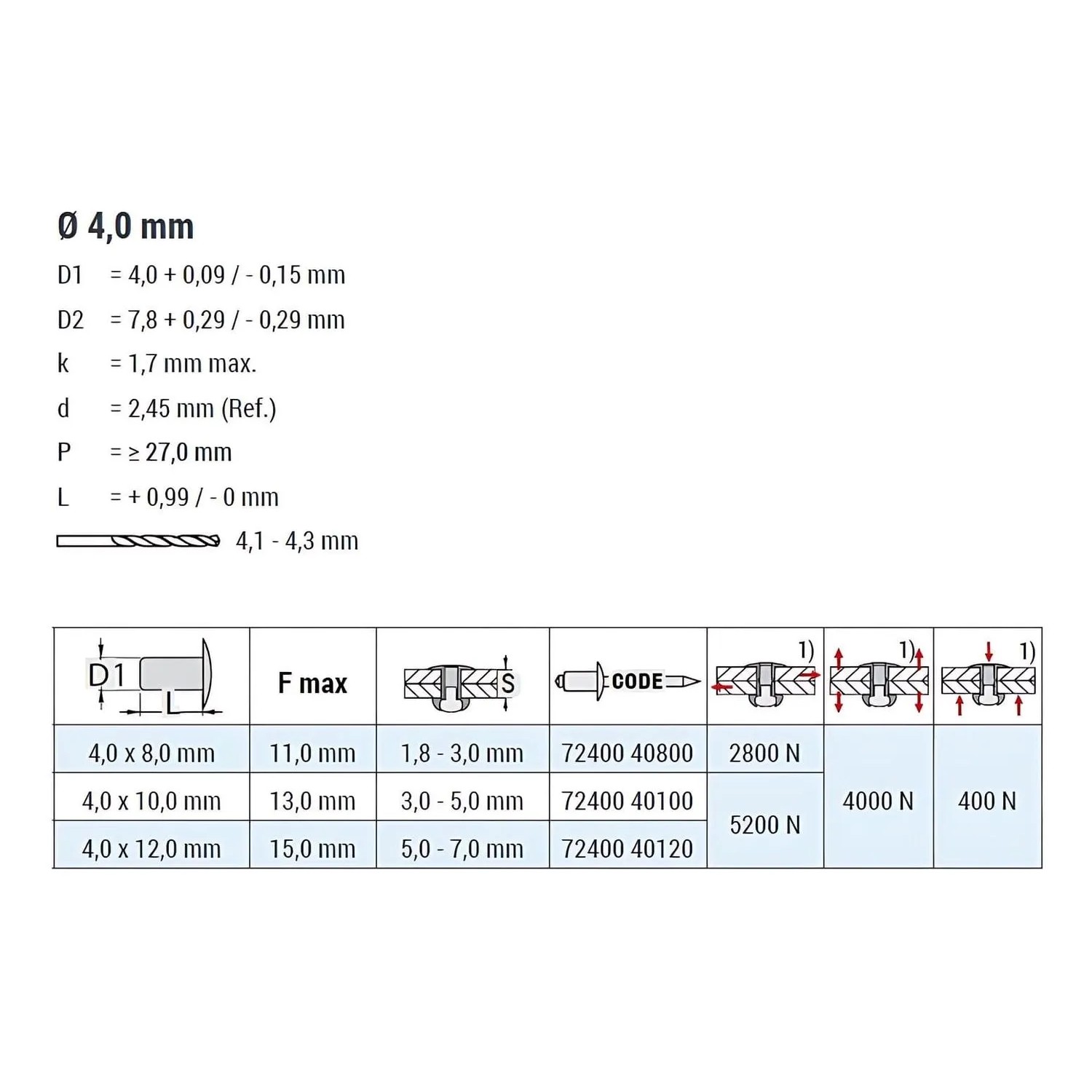 Technische Zeichnung Goebel Blindnieten Edelstahl A2, 4,0 x 10,0 mm, Senkkopf. Details zu Maßen und Belastbarkeit.