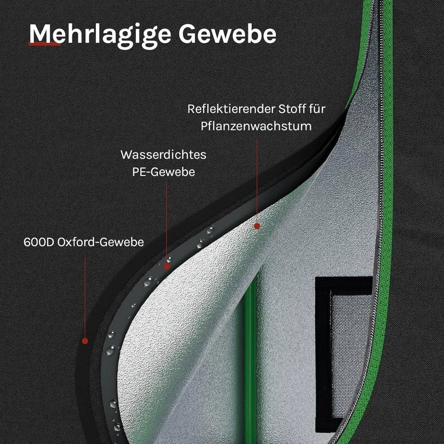 Detailaufnahme des WOLTU Gewächshaus-Stoffes mit reflektierender Innenseite und wasserdichter Außenseite.