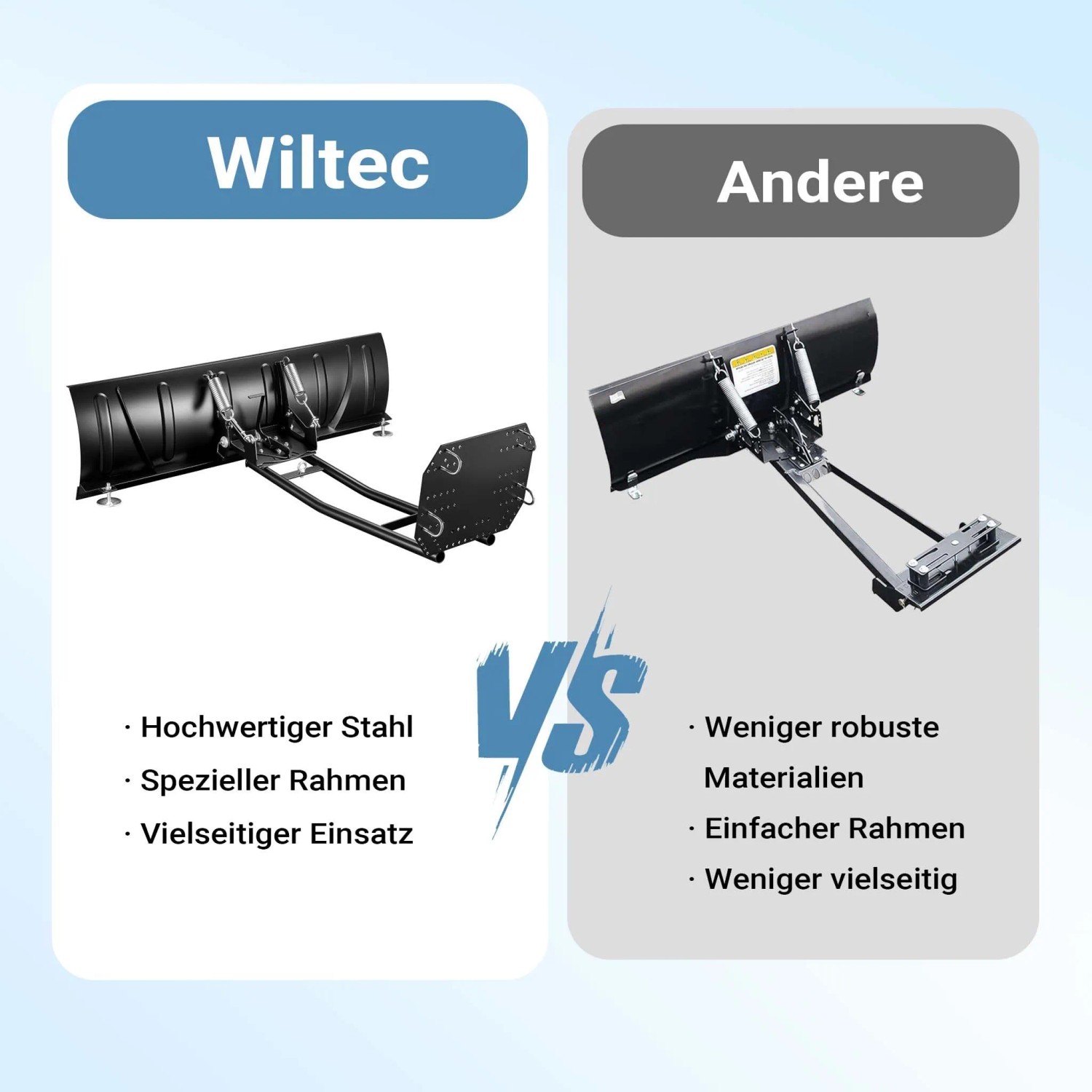 Wiltec Universal Quad Schneeschild 150X40Cm Schneepflug Traktor Räumschild_8