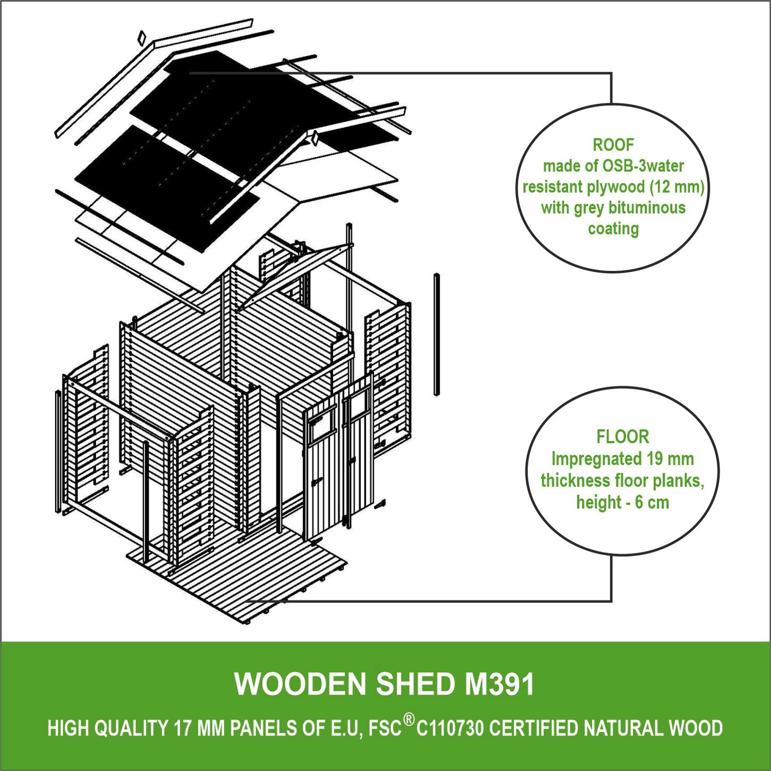 Explosionszeichnung Timbela Gartenhaus M391 mit Boden und Brennholzregalen.