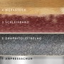 Schichtaufbau Bandschleifer: Anpressschuh, Graphitbelag, Schleifband, Werkstück. Zubehör für Schleifer.