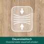Symbol für dauerelastische Fugenmasse (Bona Home Fugendicht Fichte) auf Holzboden.