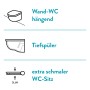 Icons zu Wand-WC, Tiefspüler und extra schmalem WC-Sitz des baliv Davenport Wand WC-Sets.