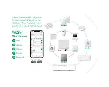 Merten System M Raumtemperaturregler-Modul MEG5779-0319 OBI