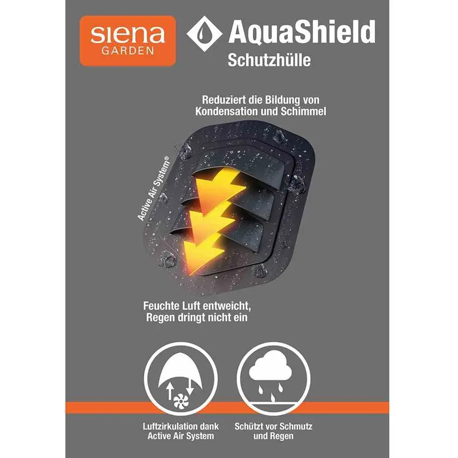 Detailaufnahme AquaShield Schutzhülle von Siena Garden, die vor Feuchtigkeit, Schmutz und Regen schützt.