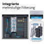 Fluval Flex Aquarienfilter-Diagramm: integrierte mehrstufige Filterung, modularer Medienstapel, Wasserfluss.