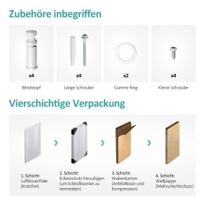 Zubehör und Verpackung des Emke Badheizkörpers: Schrauben, Blindstopfen, Gummiringe und eine vierlagige Verpackung.